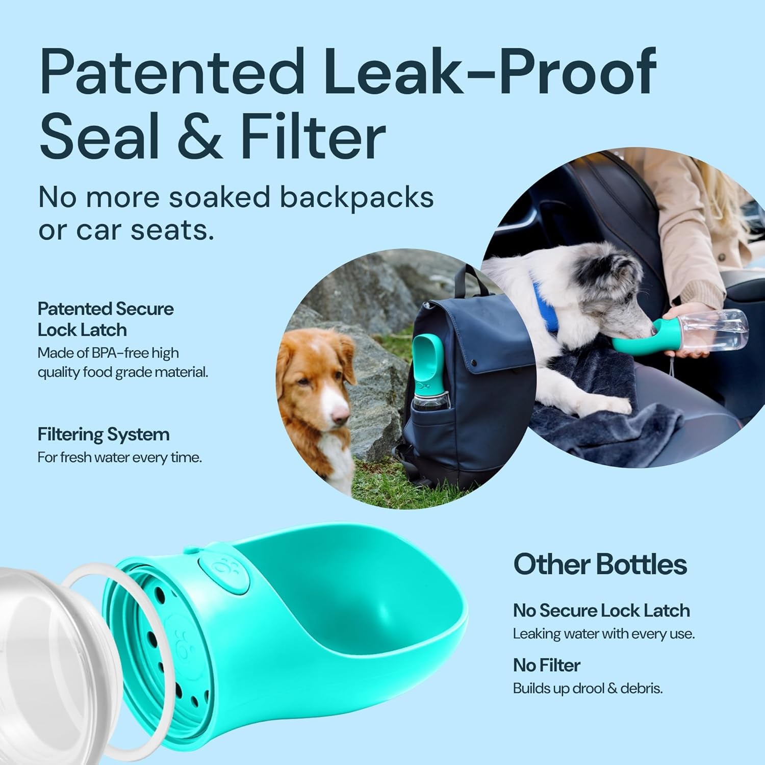 Portable Dog Water Bottle - 19 Oz, Blue - Leak-Proof Water Bowl Dispenser with Lock for Hiking, Travel & On-The-Go