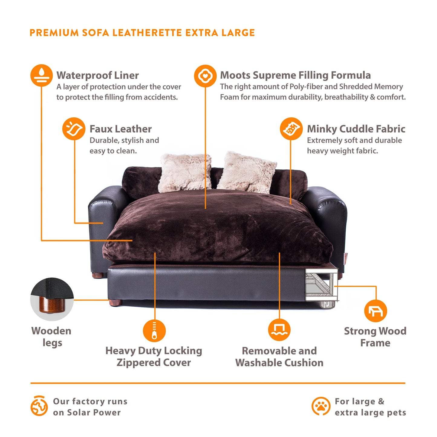 Leatherette Pet Bed