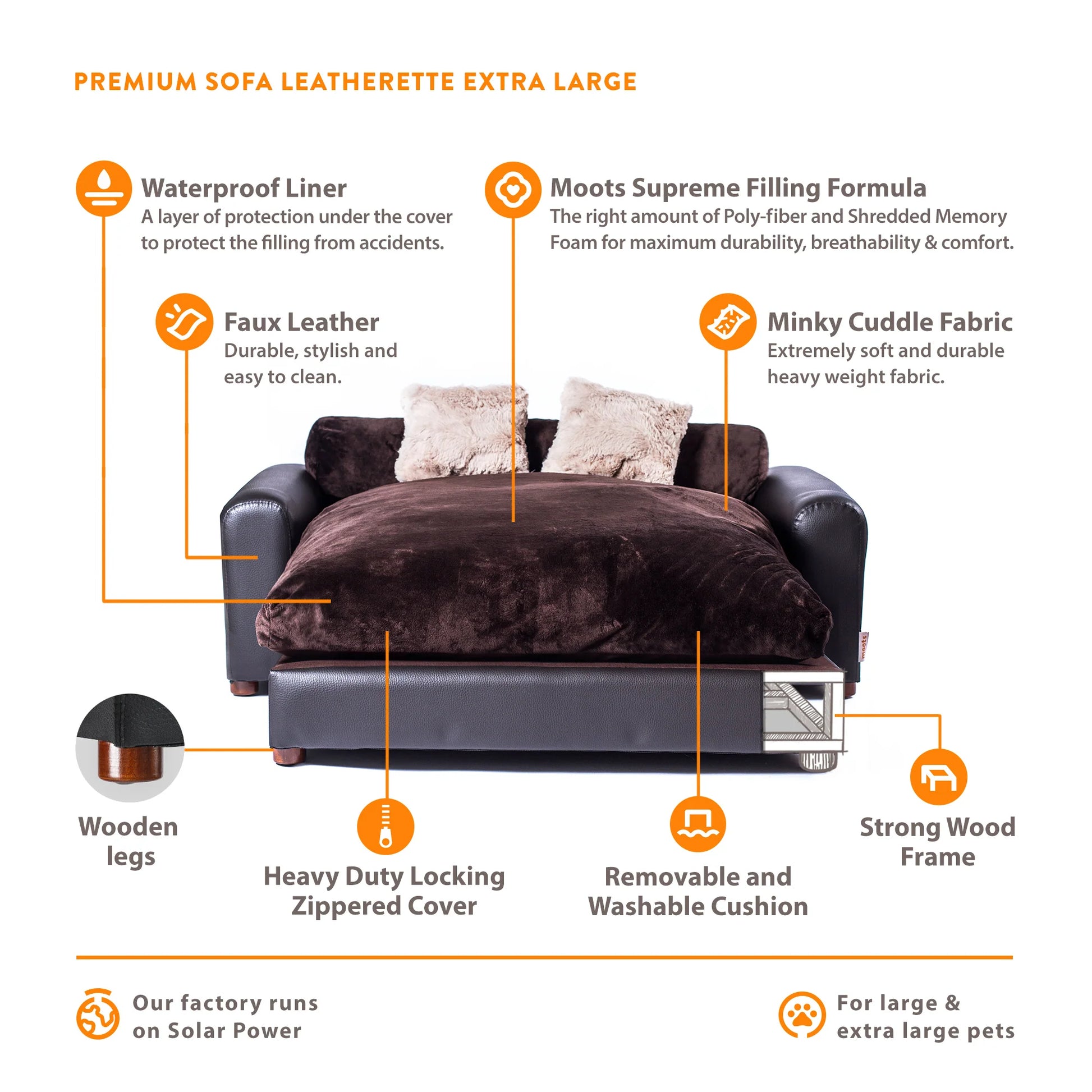 Leatherette Pet Bed